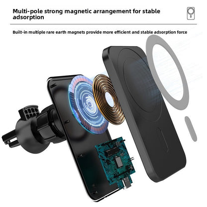 Car Mount Wireless Fast Charging Phone Holder