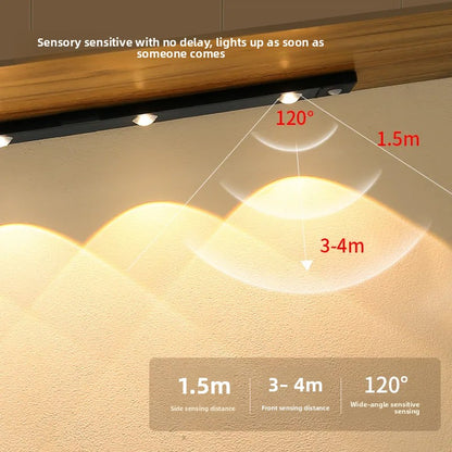 LED Motion Light