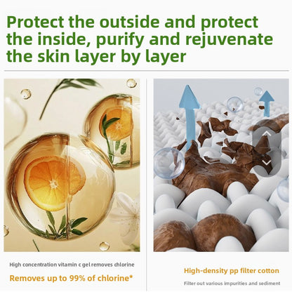 Fragrance Shower Head