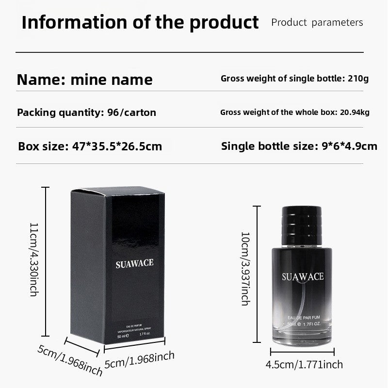 mens perfume